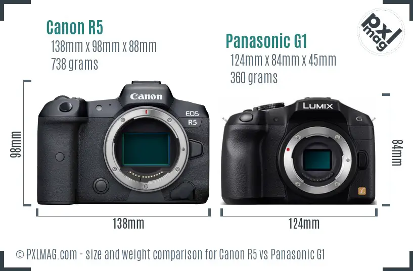 Canon R5 vs Panasonic G1 size comparison Canon R5 vs Panasonic G1 size comparison