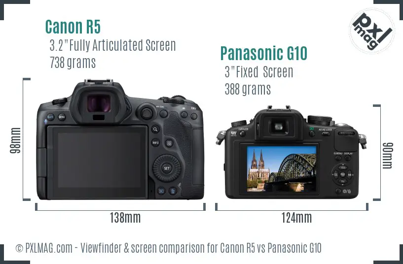 Canon R5 vs Panasonic G10 Screen and Viewfinder comparison