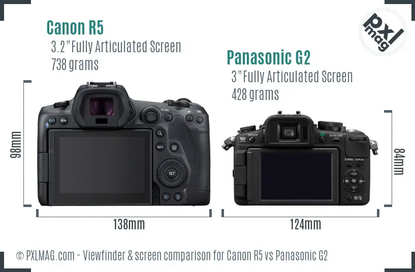 Canon R5 vs Panasonic G2 Screen and Viewfinder comparison