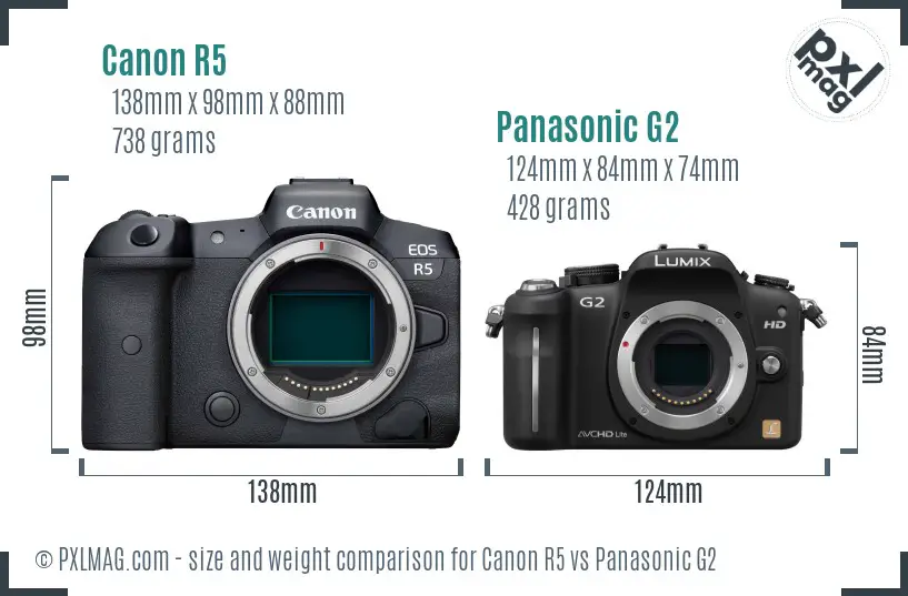 Canon R5 vs Panasonic G2 size comparison
