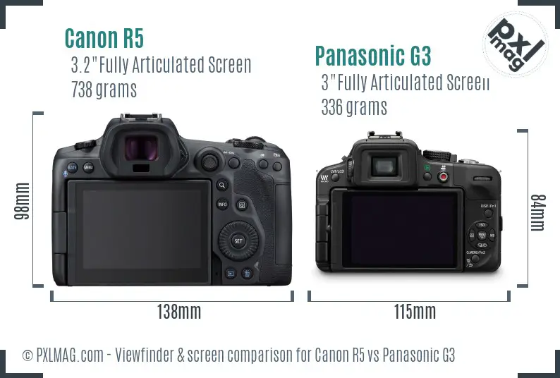 Canon R5 vs Panasonic G3 Screen and Viewfinder comparison