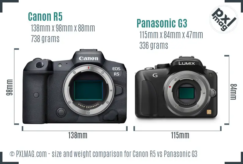 Canon R5 vs Panasonic G3 size comparison