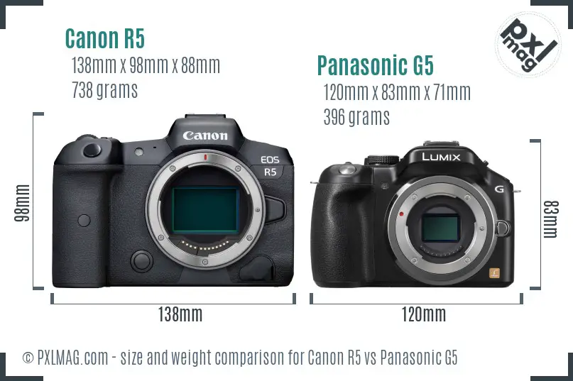 Canon R5 vs Panasonic G5 size comparison