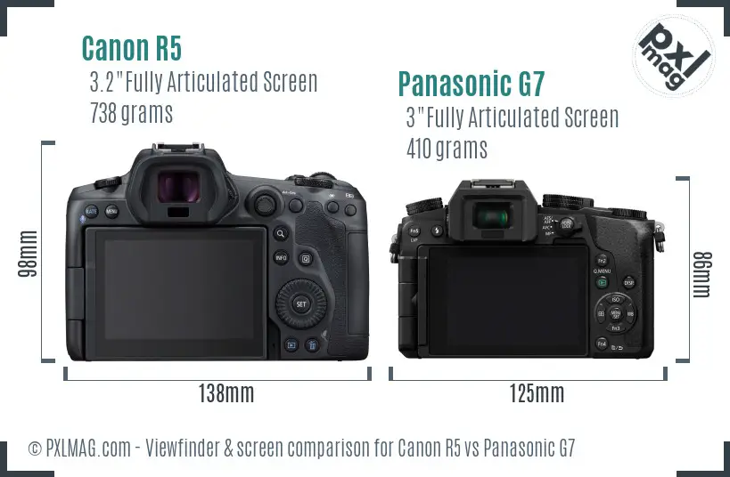 Canon R5 vs Panasonic G7 Screen and Viewfinder comparison