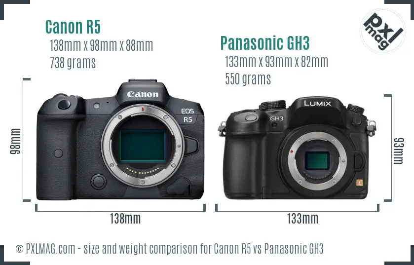 Canon R5 vs Panasonic GH3 size comparison