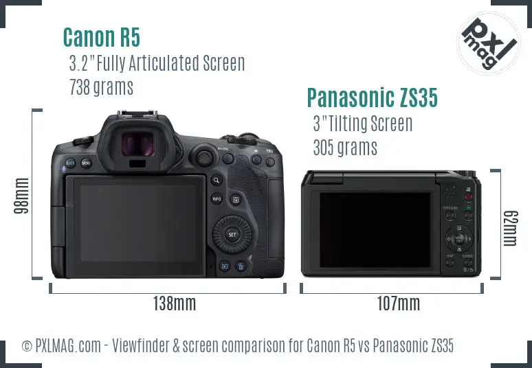 Canon R5 vs Panasonic ZS35 Screen and Viewfinder comparison