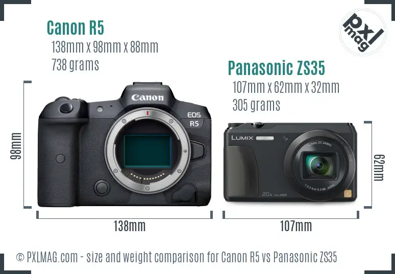 Canon R5 vs Panasonic ZS35 size comparison