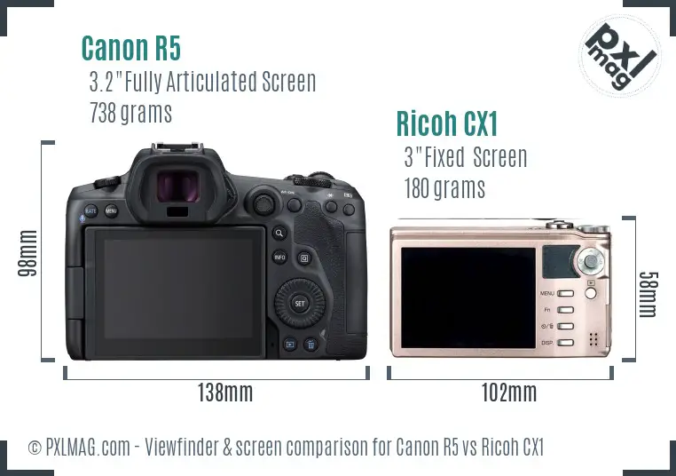 Canon R5 vs Ricoh CX1 Screen and Viewfinder comparison