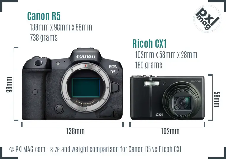 Canon R5 vs Ricoh CX1 size comparison