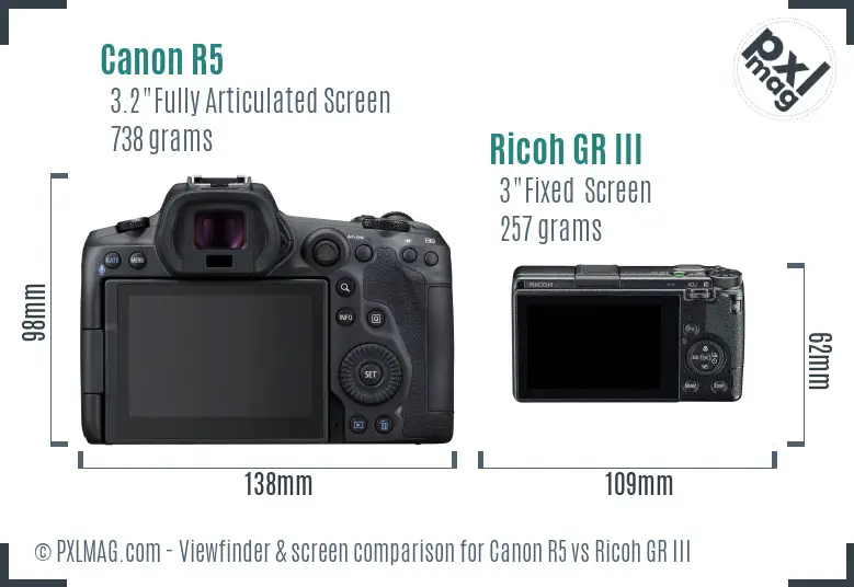 Canon R5 vs Ricoh GR III Screen and Viewfinder comparison