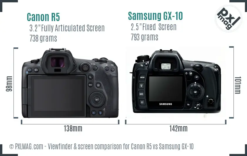 Canon R5 vs Samsung GX-10 Screen and Viewfinder comparison