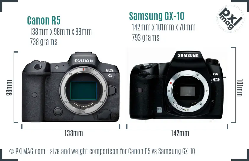 Canon R5 vs Samsung GX-10 size comparison