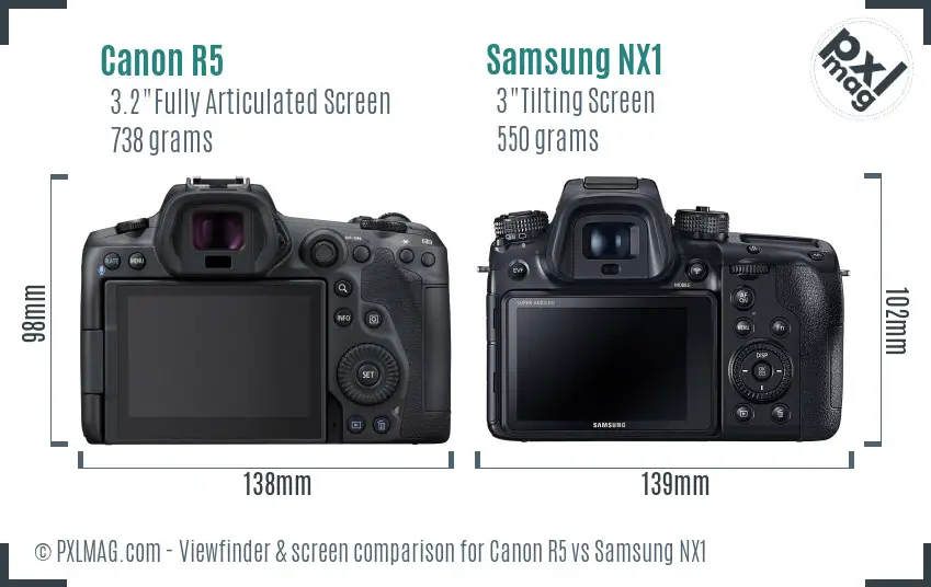 Canon R5 vs Samsung NX1 Screen and Viewfinder comparison
