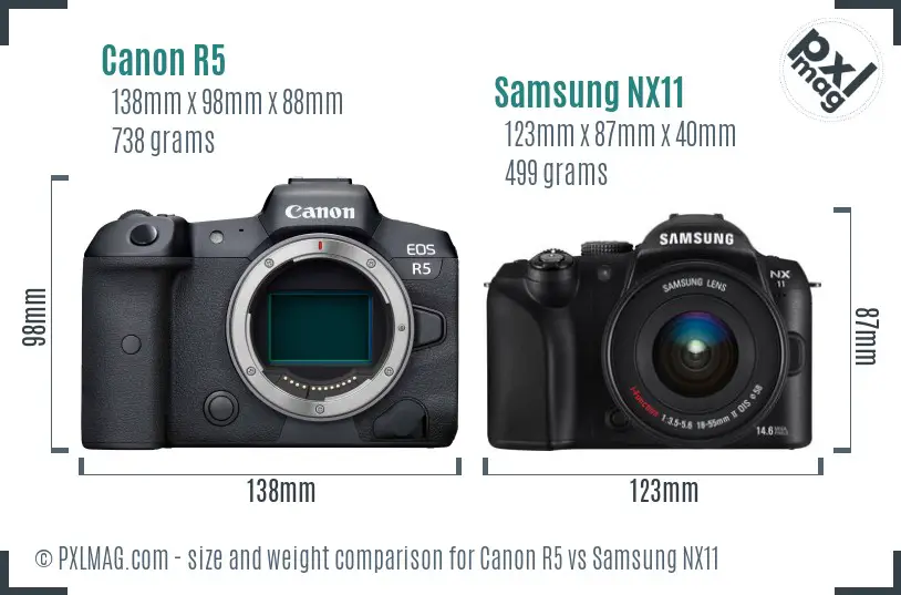 Canon R5 vs Samsung NX11 size comparison Canon R5 vs Samsung NX11 size comparison