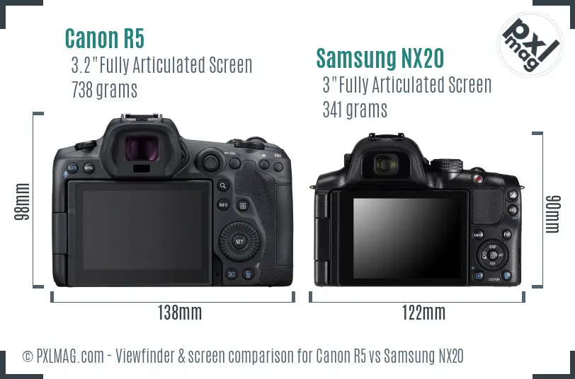 Canon R5 vs Samsung NX20 Screen and Viewfinder comparison