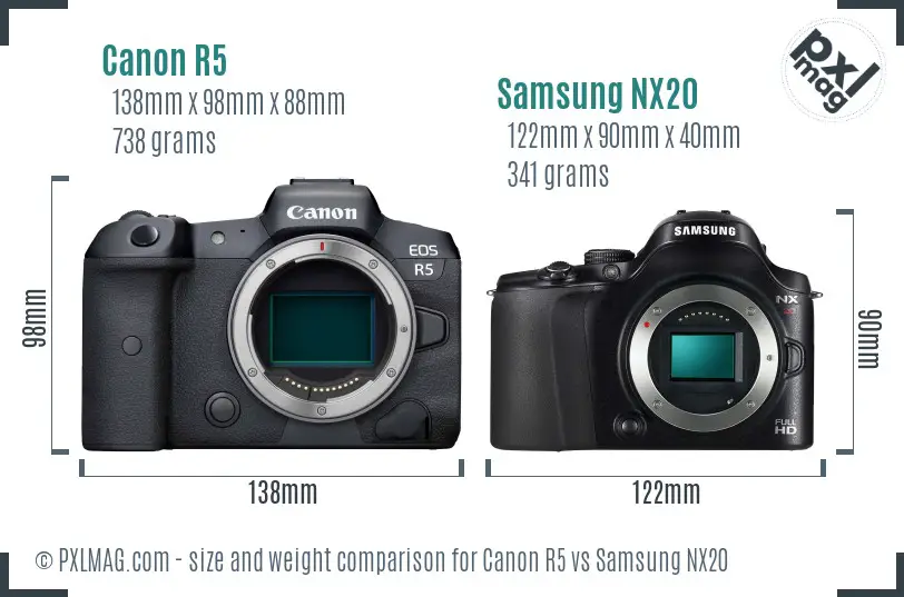 Canon R5 vs Samsung NX20 size comparison