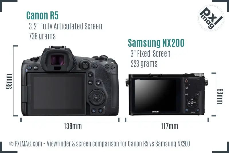 Canon R5 vs Samsung NX200 Screen and Viewfinder comparison
