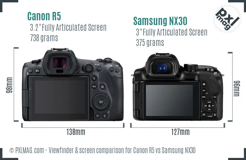 Canon R5 vs Samsung NX30 Screen and Viewfinder comparison