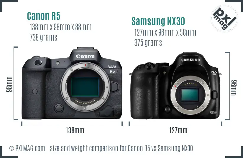 Canon R5 vs Samsung NX30 size comparison
