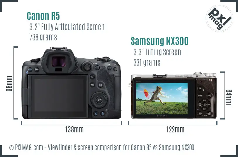 Canon R5 vs Samsung NX300 Screen and Viewfinder comparison