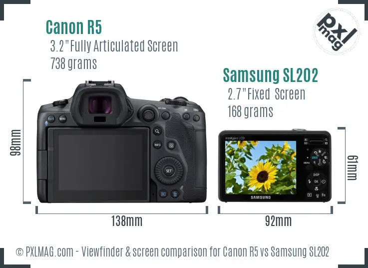 Canon R5 vs Samsung SL202 Screen and Viewfinder comparison