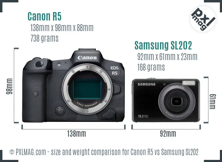 Canon R5 vs Samsung SL202 size comparison