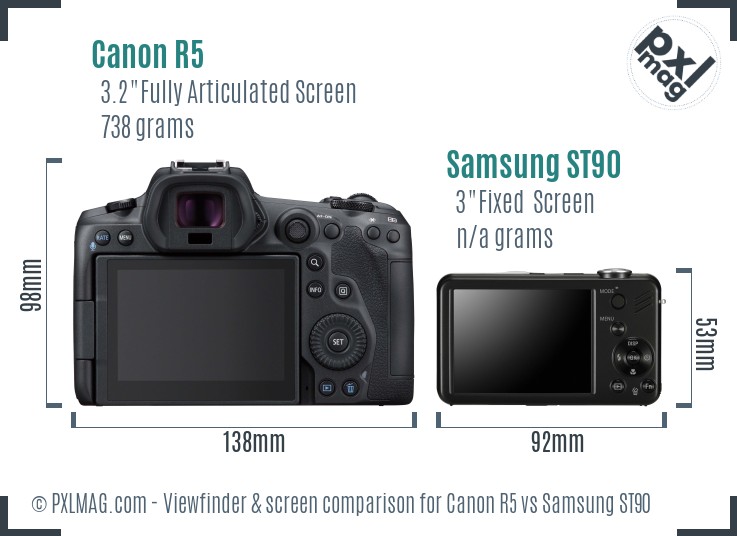 Canon R5 vs Samsung ST90 Screen and Viewfinder comparison