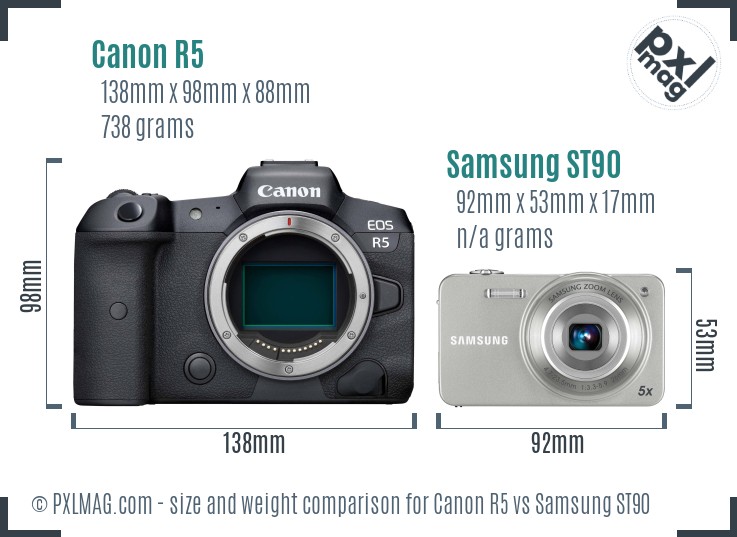 Canon R5 vs Samsung ST90 size comparison