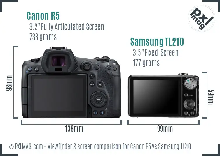 Canon R5 vs Samsung TL210 Screen and Viewfinder comparison