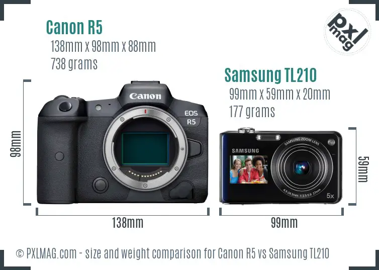Canon R5 vs Samsung TL210 size comparison