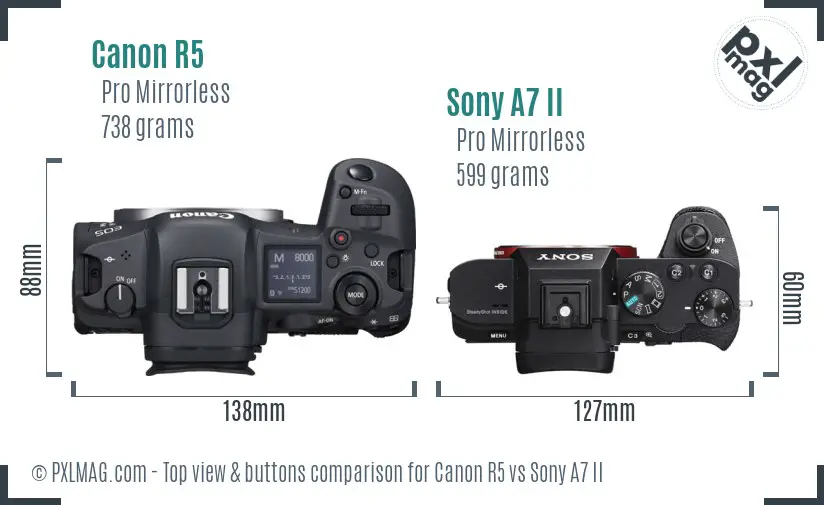 Canon R5 vs Sony A7 II top view buttons comparison