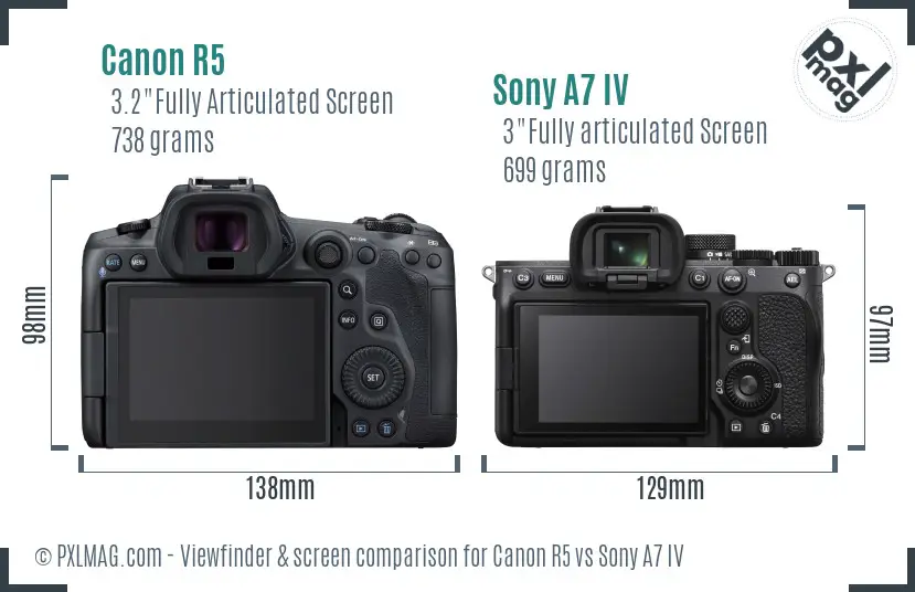 Canon R5 vs Sony A7 IV Screen and Viewfinder comparison