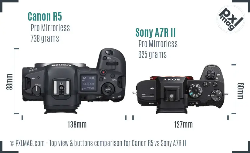 Canon R5 vs Sony A7R II top view buttons comparison