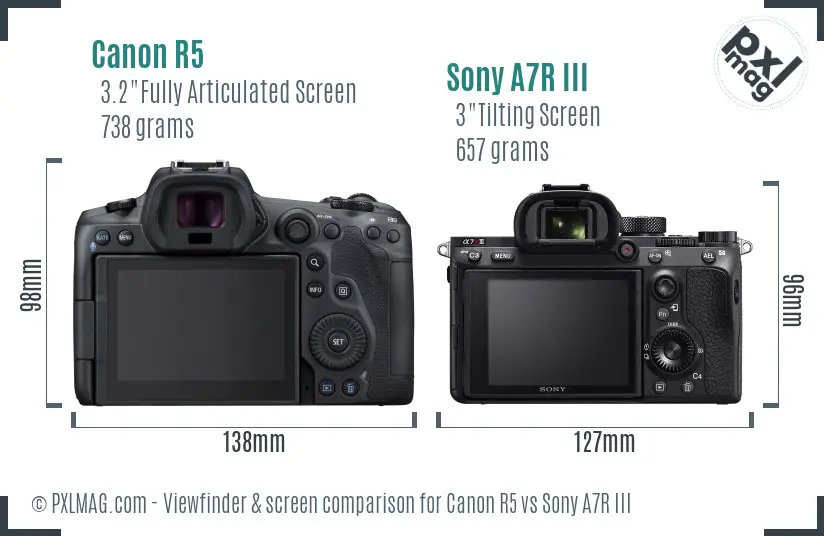Canon R5 vs Sony A7R III Screen and Viewfinder comparison