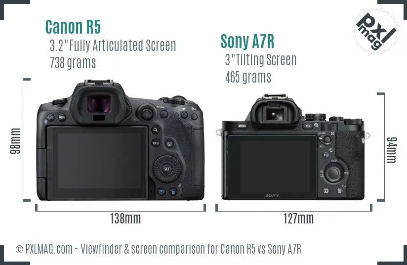 Canon R5 vs Sony A7R Screen and Viewfinder comparison