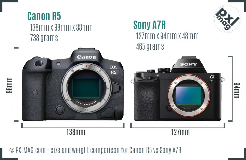 Canon R5 vs Sony A7R size comparison