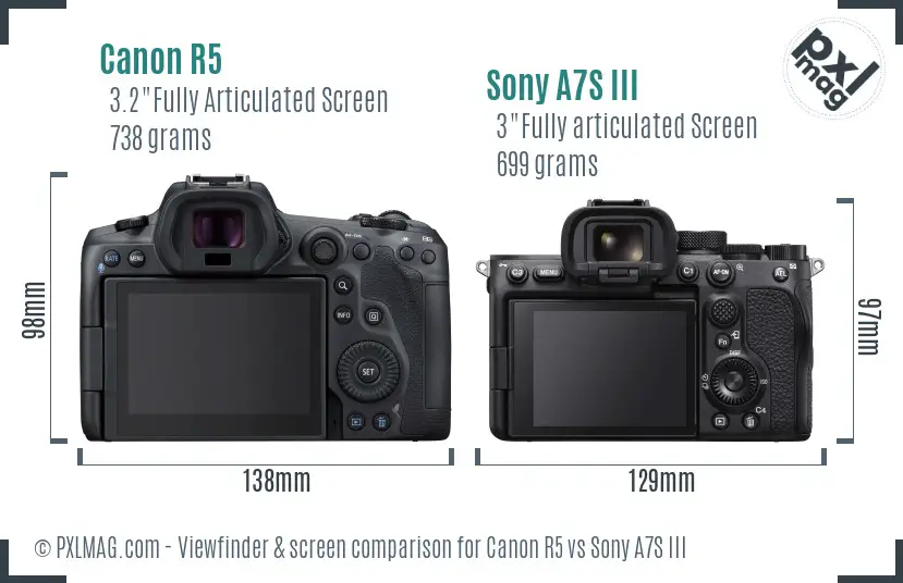 Canon R5 vs Sony A7S III Screen and Viewfinder comparison