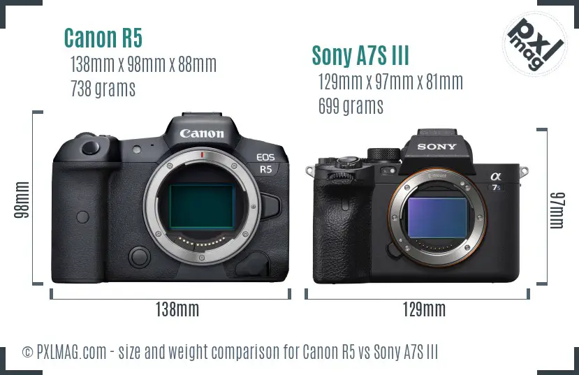 Canon R5 vs Sony A7S III size comparison