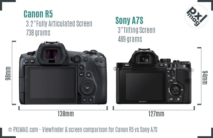 Canon R5 vs Sony A7S Screen and Viewfinder comparison