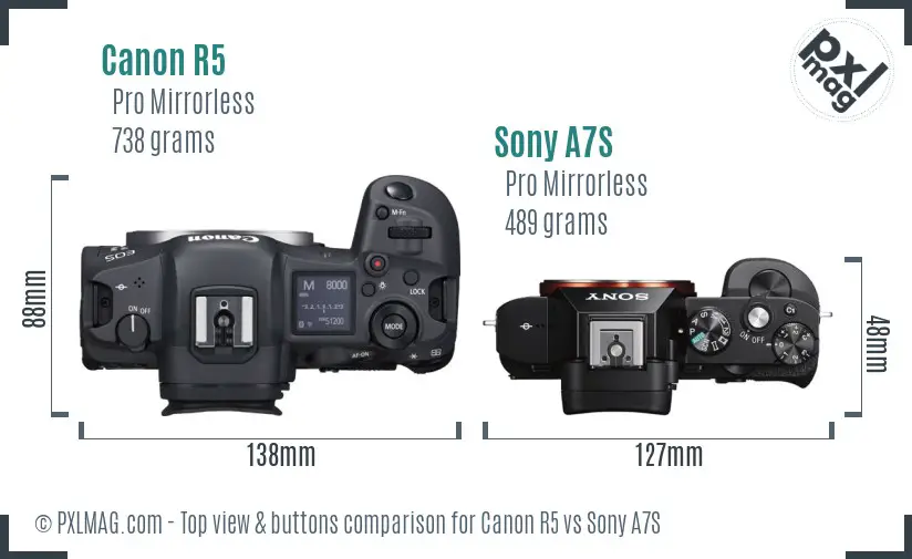 Canon R5 vs Sony A7S top view buttons comparison