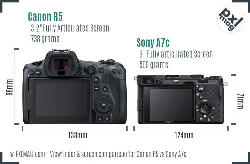 Canon R5 vs Sony A7c Screen and Viewfinder comparison