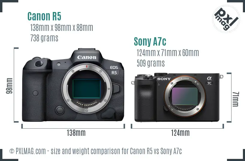 Canon R5 vs Sony A7c size comparison