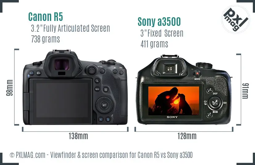 Canon R5 vs Sony a3500 Screen and Viewfinder comparison