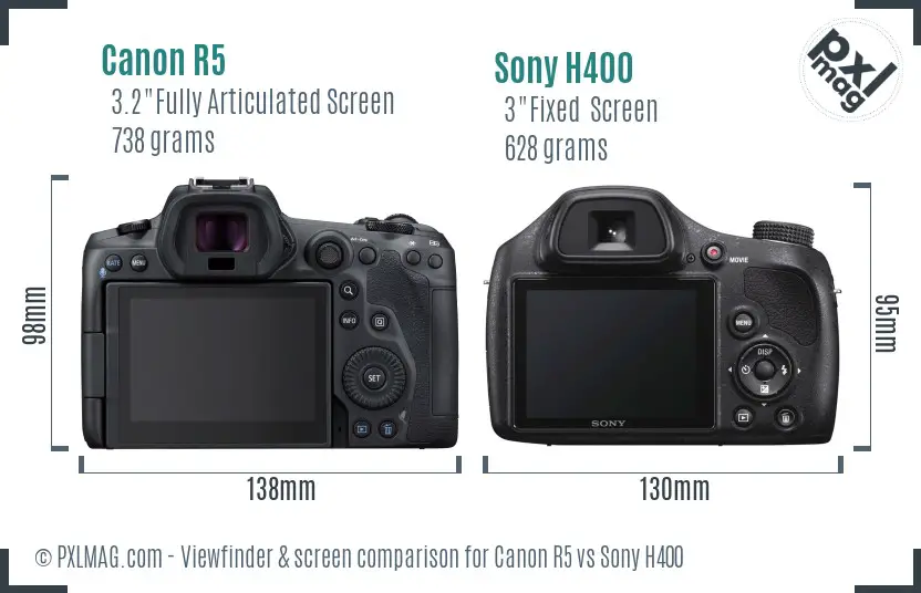 Canon R5 vs Sony H400 Screen and Viewfinder comparison