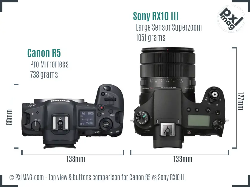 Canon R5 vs Sony RX10 III top view buttons comparison