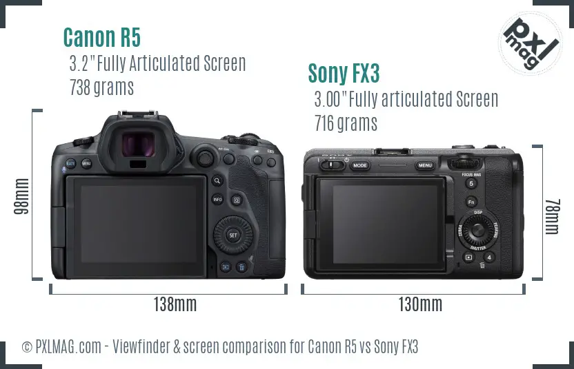 Canon R5 vs Sony FX3 Screen and Viewfinder comparison