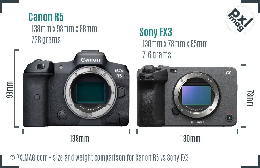 Canon R5 vs Sony FX3 size comparison