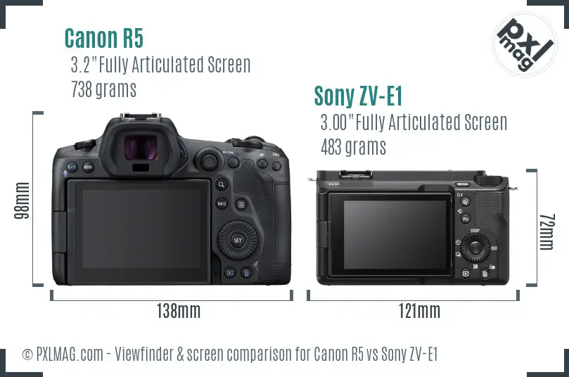 Canon R5 vs Sony ZV-E1 Screen and Viewfinder comparison