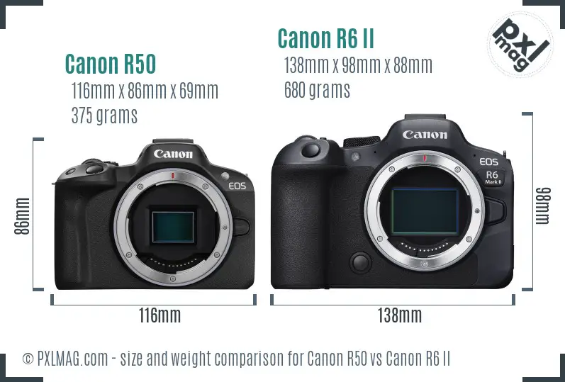 Canon R50 vs Canon R6 II size comparison