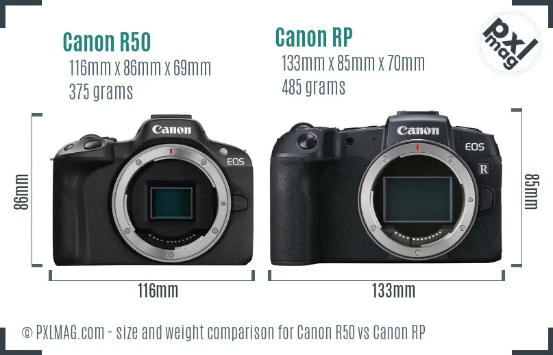 Canon R50 vs Canon RP size comparison